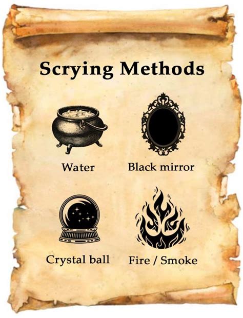 Using Water as a Medium for Scrying in Magic
